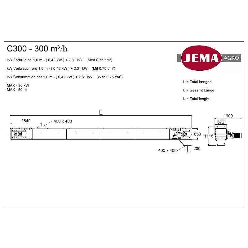 C300 Kettenredler