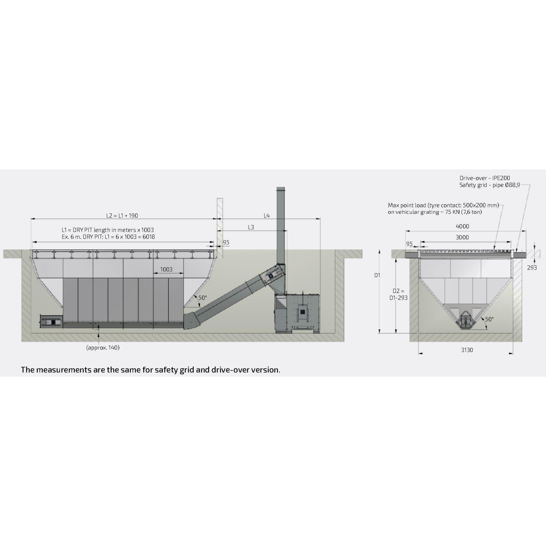 Dry Pit 1 - mit Sicherheitsnetz